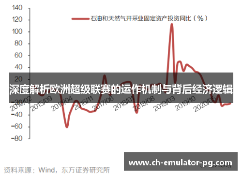 深度解析欧洲超级联赛的运作机制与背后经济逻辑 深度解析欧洲超级联赛的运作机制与背后经济逻辑