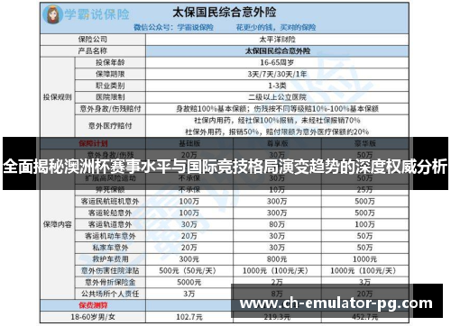全面揭秘澳洲杯赛事水平与国际竞技格局演变趋势的深度权威分析 全面揭秘澳洲杯赛事水平与国际竞技格局演变趋势的深度权威分析