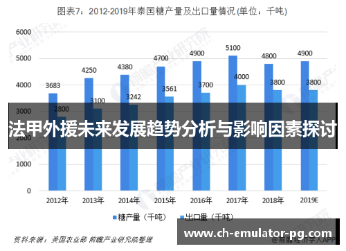 法甲外援未来发展趋势分析与影响因素探讨