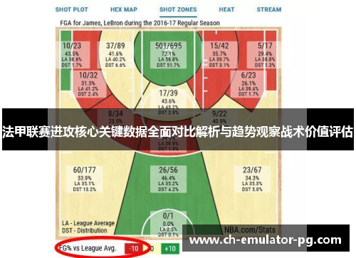 法甲联赛进攻核心关键数据全面对比解析与趋势观察战术价值评估
