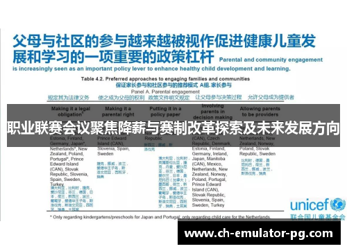 职业联赛会议聚焦降薪与赛制改革探索及未来发展方向 职业联赛会议聚焦降薪与赛制改革探索及未来发展方向