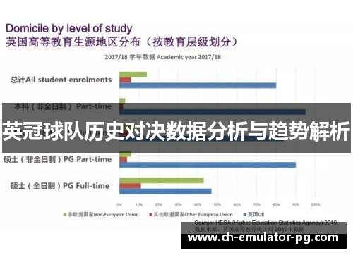 英冠球队历史对决数据分析与趋势解析