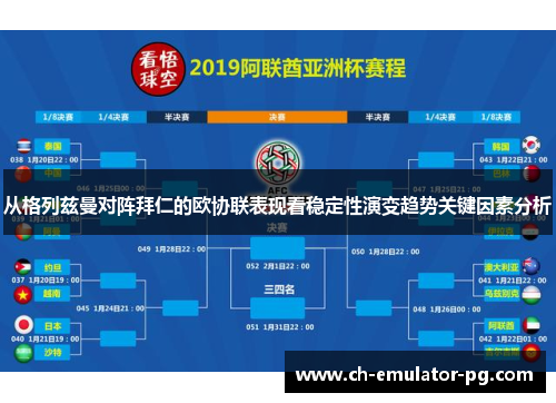 从格列兹曼对阵拜仁的欧协联表现看稳定性演变趋势关键因素分析